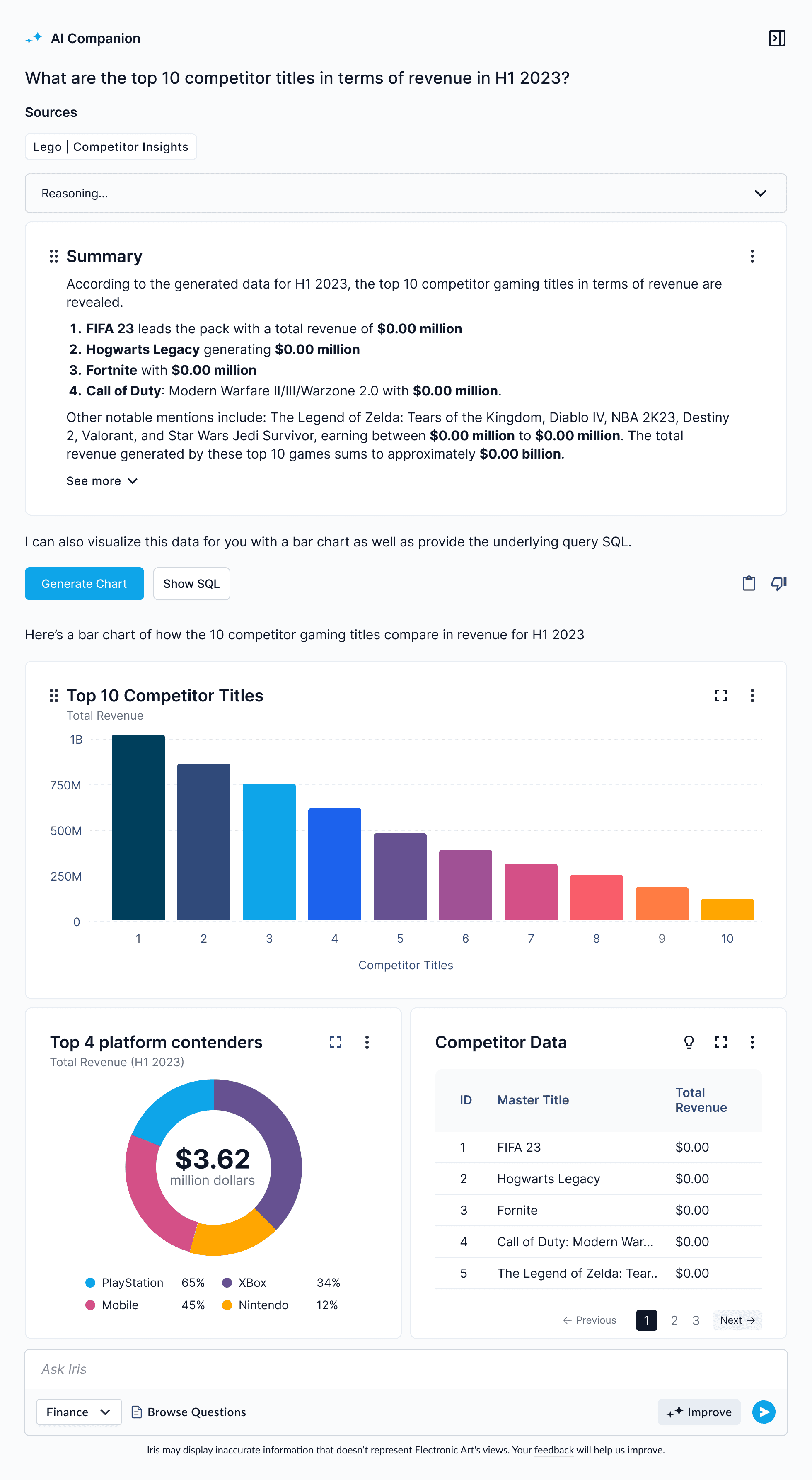 Iris nlp companion 1