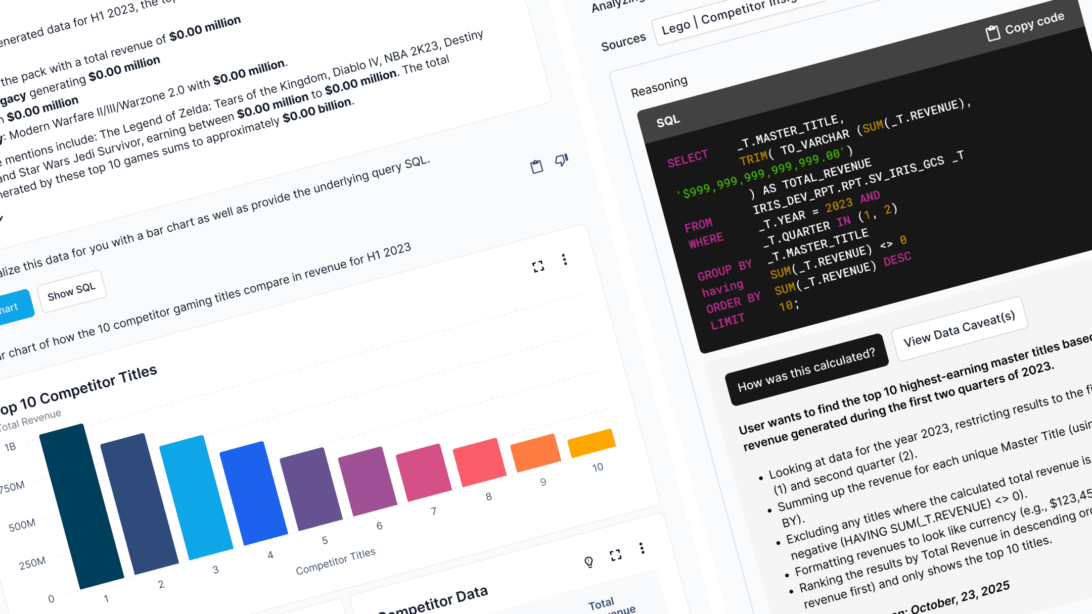 EA Iris Data Insights project